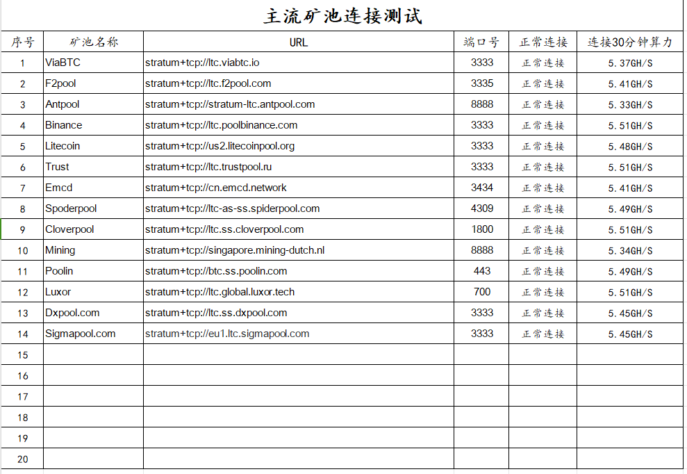 微信图片_20241230031319.png 微信图片_20241230031319.png